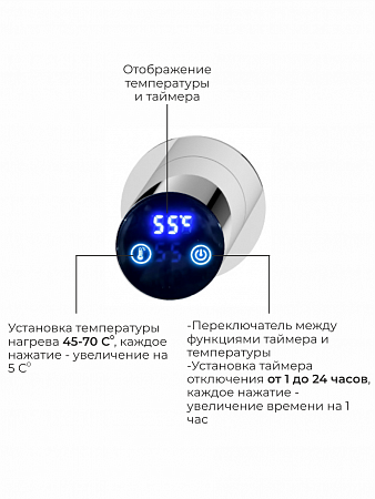 Аккорд П5 500х800 электро Полотенцесушитель TERMINUS Нержавеющая сталь Самара - фото 4