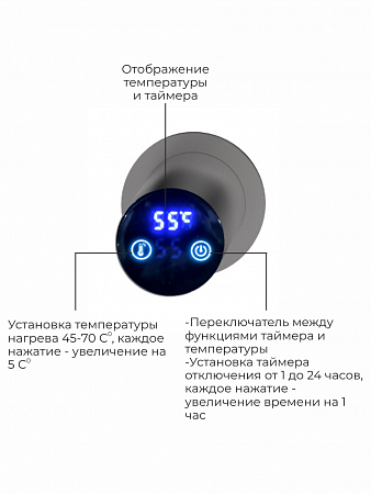 Аккорд П5 500х800 электро Полотенцесушитель TERMINUS Оружейная сталь Самара - фото 4